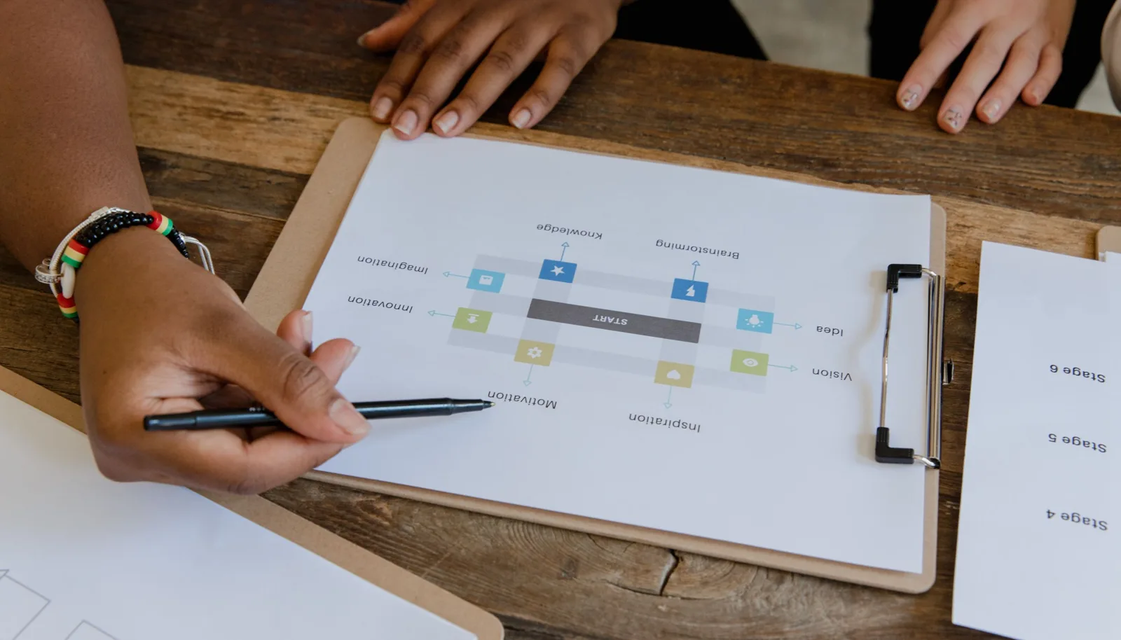 Logiciels de facturation : notre comparatif